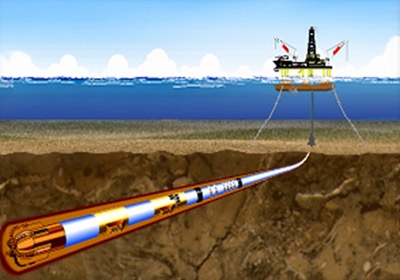 Proyek Provision Of Directional Drilling, MWD, LWD Equipment & Services 13 Agustus 2022 !